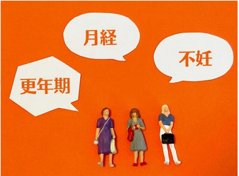 【(株)Q美ワールド】フェムケア製品のご提案