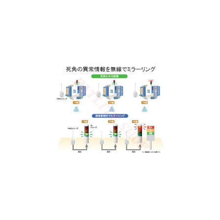死角設備見える化.png