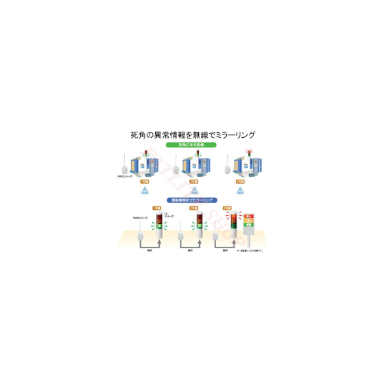 死角設備見える化.png