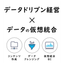 Data-driven management DX promotion solution (virtual integrated BI)