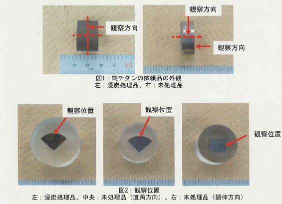 超硬スクラップ17.8キロ 純チタンの浸炭処理品・未処理品 試験結果比較 | 共和熱処理