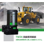 For reducing repair and maintenance costs! 'TWIN Automatic Lubrication System'