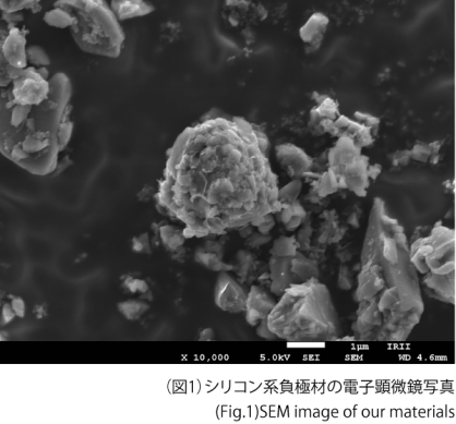 リチウムイオン電池向けシリコン系負極材料　開発サービス