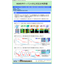 [Analysis Case] Three-Dimensional Distribution Evaluation of Dopants in MEMS Using SIMS