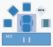 【パレット搬送】ロータリ型