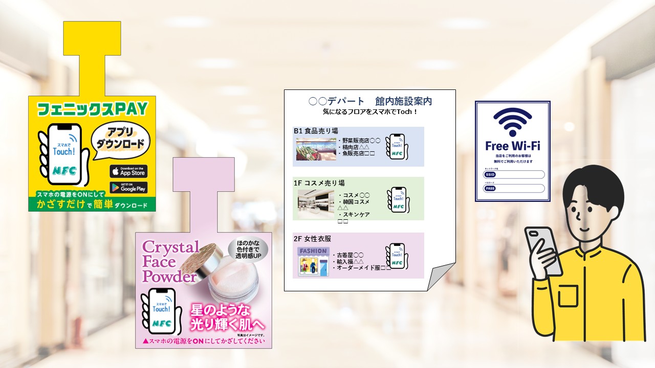 NFCソリューション(店舗) 販促活動をサポート T057