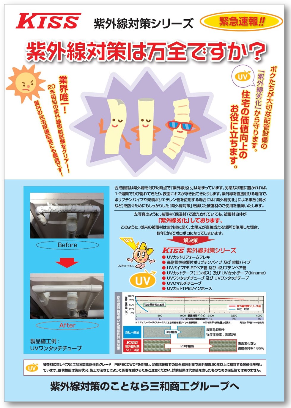 KISS紫外線対策シリーズ　総合カタログ