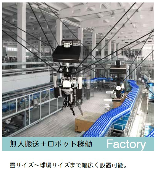 空中搬送ロボット『ゴクー』※テレビ東京トレたまで放映されました！