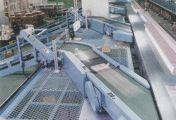 食品工場 物流＆省力機器ソリューション