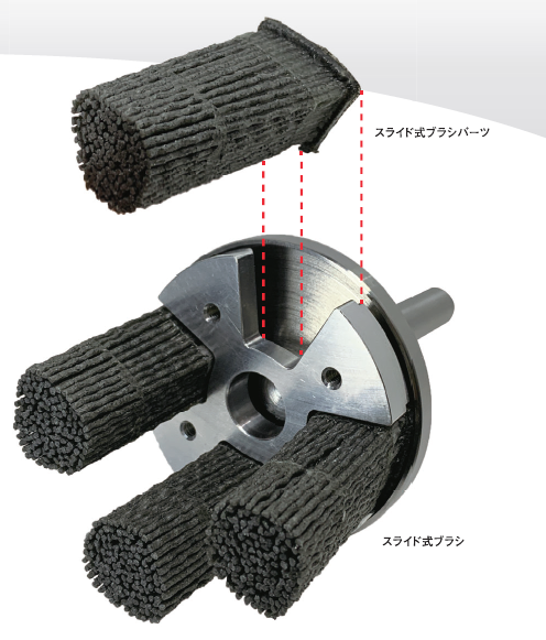スライド式ブラシ