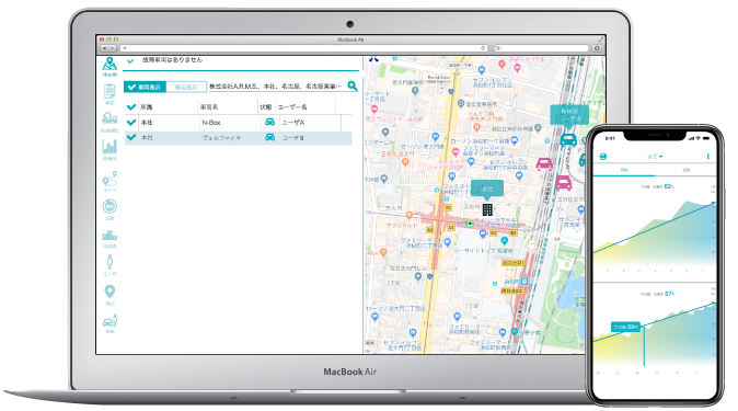 事故削減トレーニングアプリ『アクセルトレーナー』