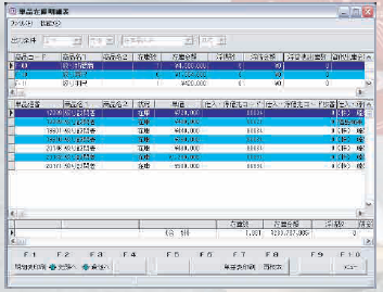 販売管理システム『ごふくQ win』