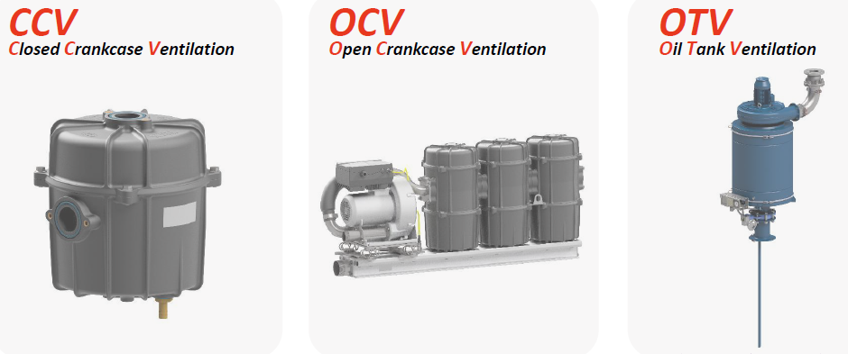 オイルミストセパレーター/ブローバイフィルタ