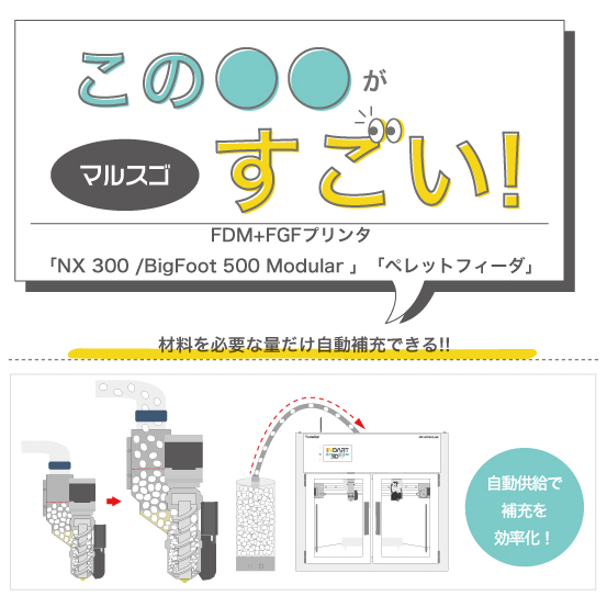 マルスゴ】材料を必要な量だけ自動補充できる!Tumaker システム