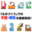 Thoroughly reduce effort and waste in "monozukuri" (manufacturing)!