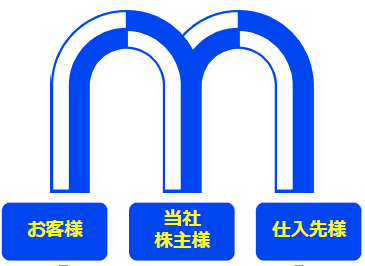 ミタチ産業のご紹介