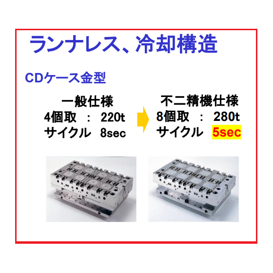 huziseiki.png