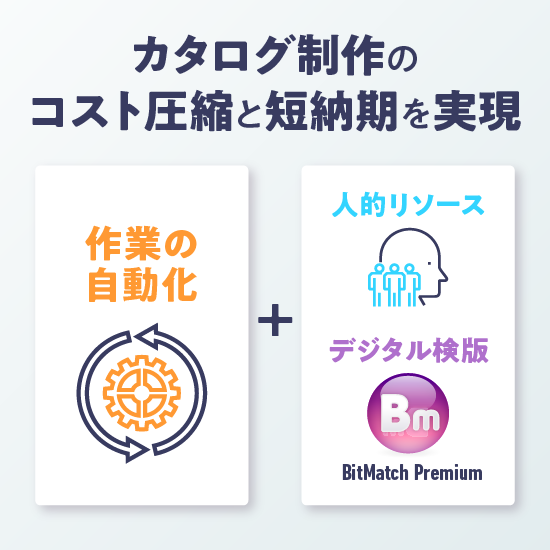 【コストのお悩みを解決！】カタログ制作サービス