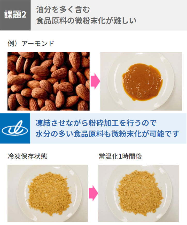 【食品 低温粉砕・凍結粉砕加工事例】油分を多く含む食品ver