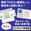 試験データ処理システム『nCode GlyphWorks』