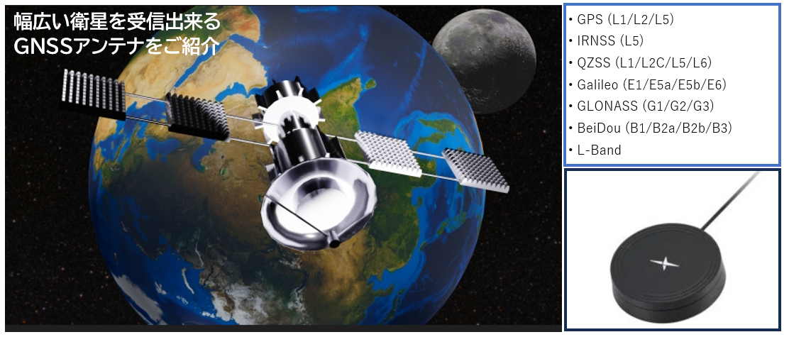 オールバンド対応GNSSアンテナL1、L2、L5、L6も全て対応
