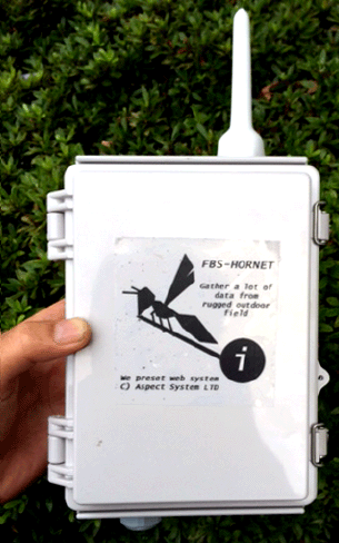 乾電池駆動ひずみ計4ch Web計測