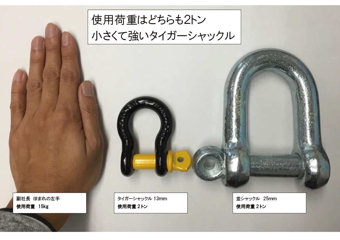 JISより68.5％軽量『タイガーシャックル』 | 極東技研工業 - Powered