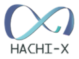 工場モニタリングシステム開発サービス