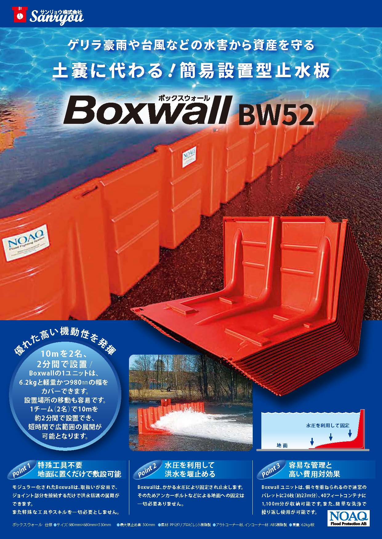 土嚢に代わる止水板　Boxwall(ボックスウォール)BW52