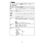 Moisture Measurement of Margarine Using Karl Fischer Moisture Meter [Technical Document]