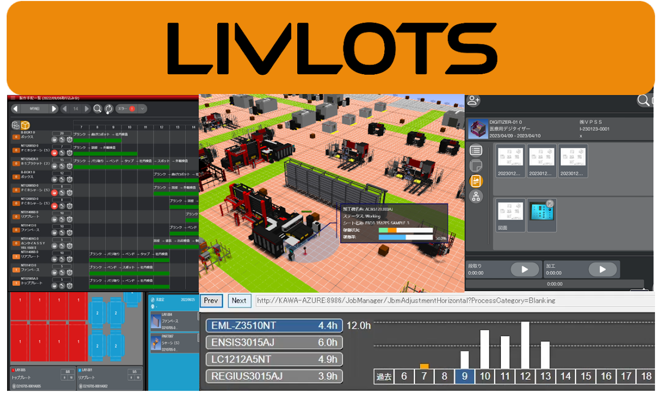 製造DXソリューション『LIVLOTS』