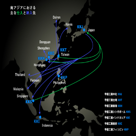 【資料】物流・商流構築