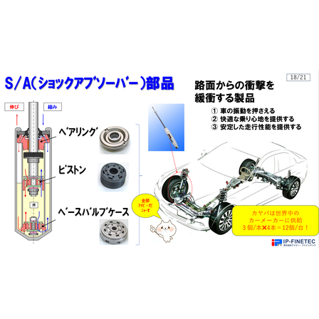 ショックアブソーバー用部品.png
