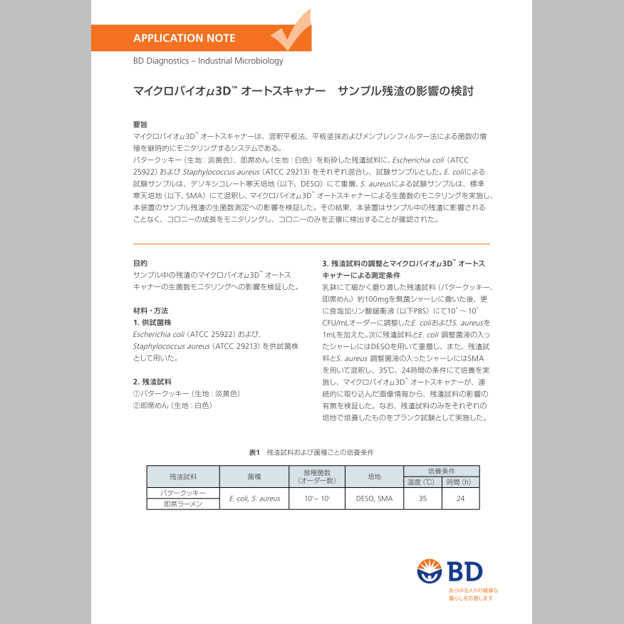 【技術資料】マイクロバイオμ3D　サンプル残渣の影響の検討