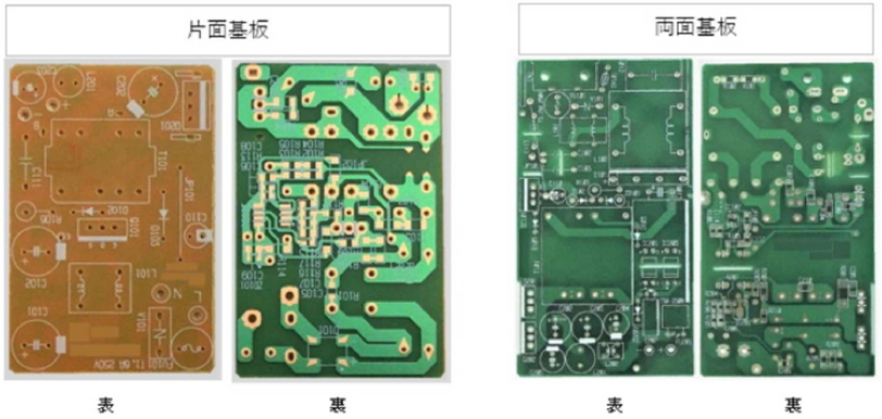 【今さら聞けない】至るところに基板だらけ