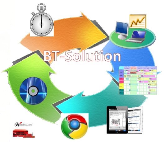 株式会社エム・エス・アイ　事業紹介