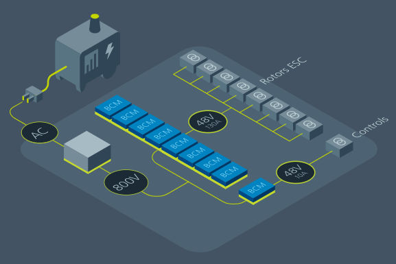【イノベーション事例】機動性とリモート通信を革新する有線ドローン