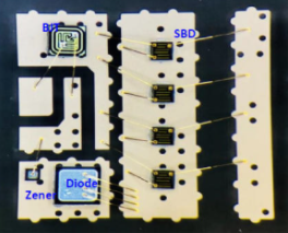 センシング用パッケージングソリューション