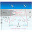 High-Precision Positioning Data Service