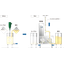 【事例】果肉を潰さずにヨーグルトと混合