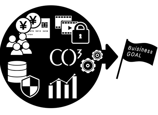 受託開発『Entrusted development』