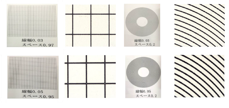 【小ロット対応可能!】スクリーン印刷技術