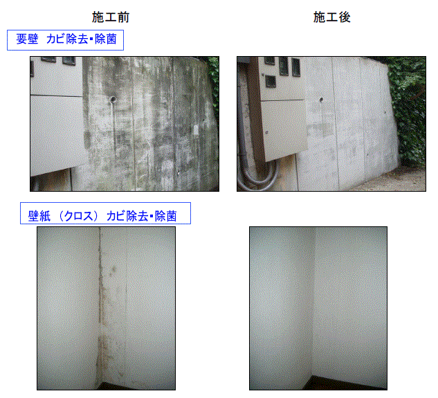 工法『ナノメンテSB工法』