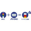 Wireless Data Communication System "AirGrid" WD-Z2
