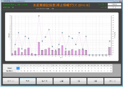 【PLC接続版】ms-Machine monitor（マシモニ）