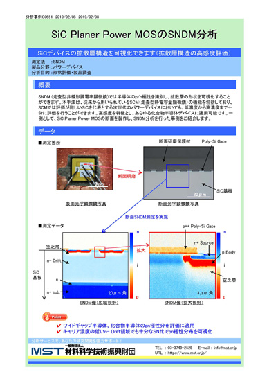 【分析事例】SNDMのSiCMOS高感度評価