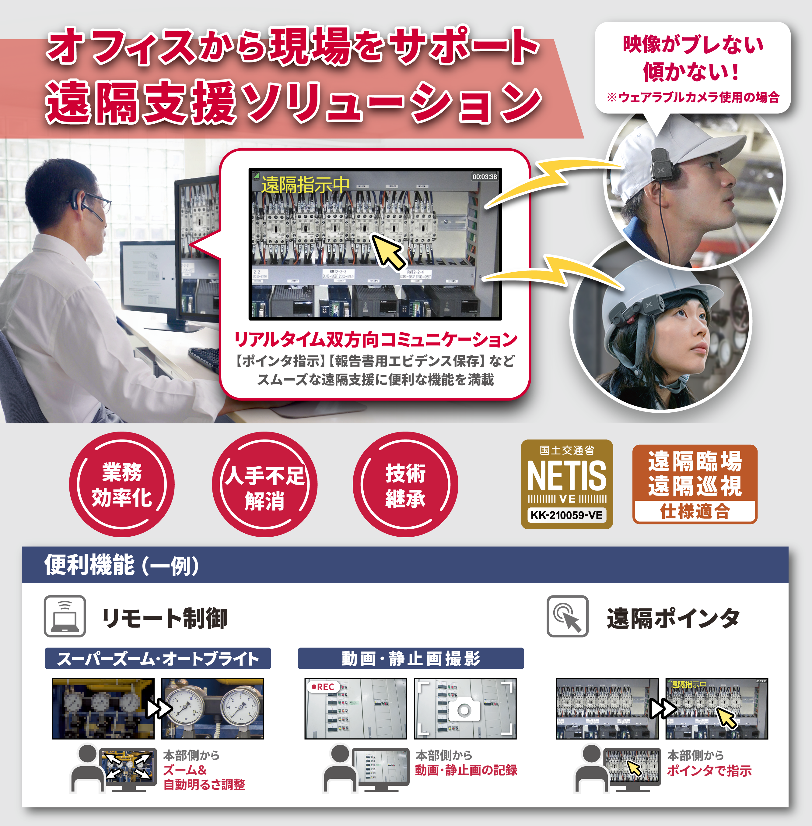 遠隔支援アプリ×ウェアラブルカメラ「Xacti LIVE」