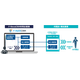 setubi_portal.png