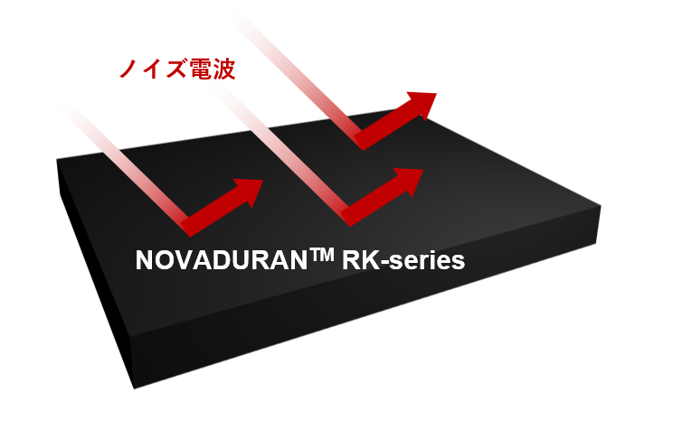 ゲルマニウム超大粒10粒メガ　替えシール200粒分 ゲルマニウム超大粒10粒メガ 替えシール200粒分 ゲルマニウム超