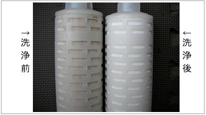 受託サービス『飲料用　除菌用フィルター洗浄再生』